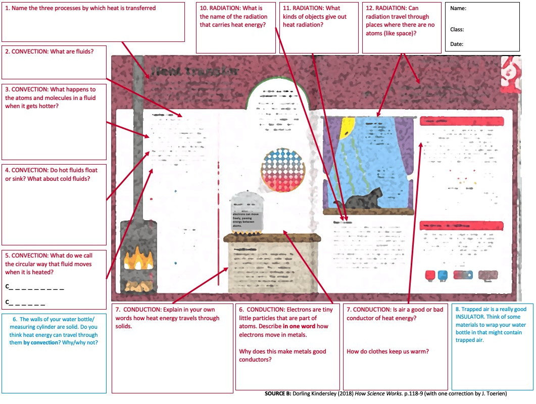 Guided reading 2