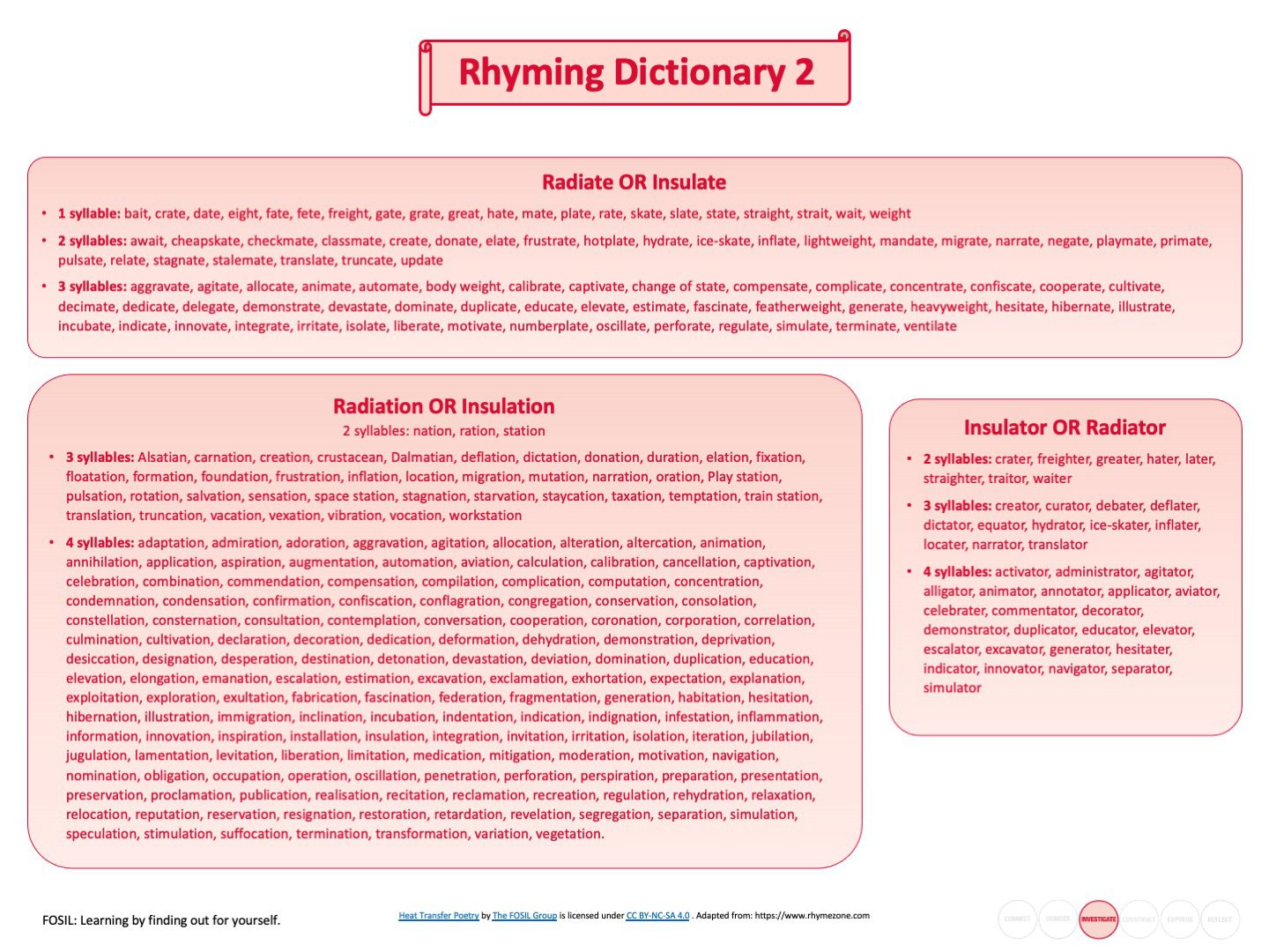Rhyming dictionary 2