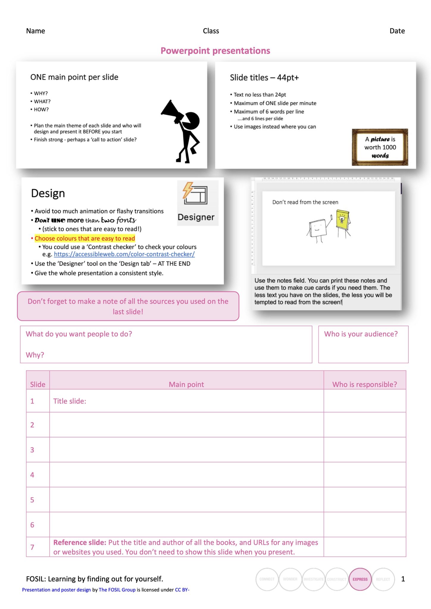 Graphic organiser on presentation design